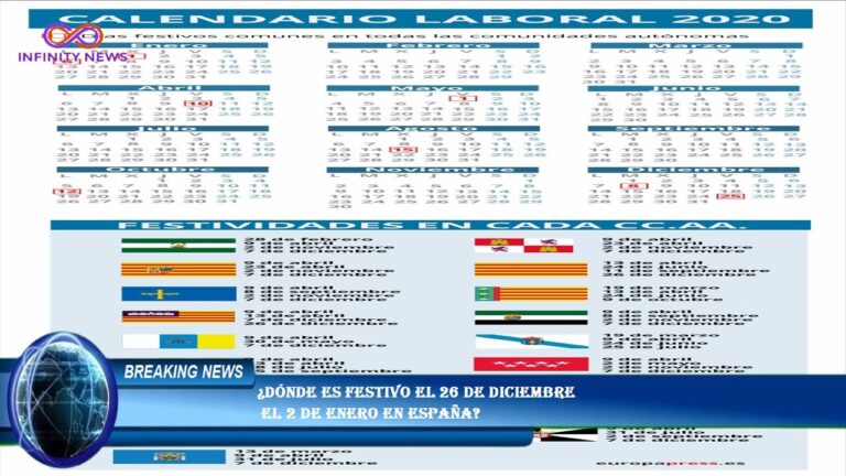26 de diciembre es festivo en cataluña