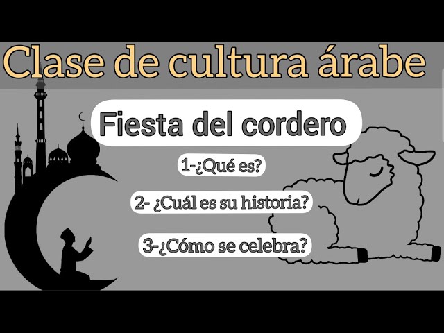 cuando es el dia del cordero