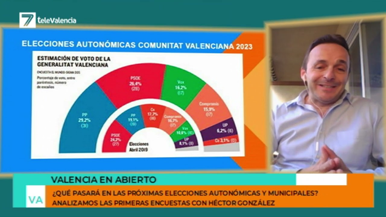 cuando son las proximas elecciones municipales en españa