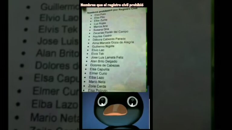 cuantos se llaman como yo españa