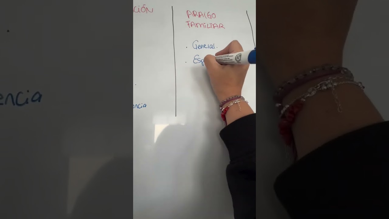 diferencia entre arraigo familiar y reagrupación familiar