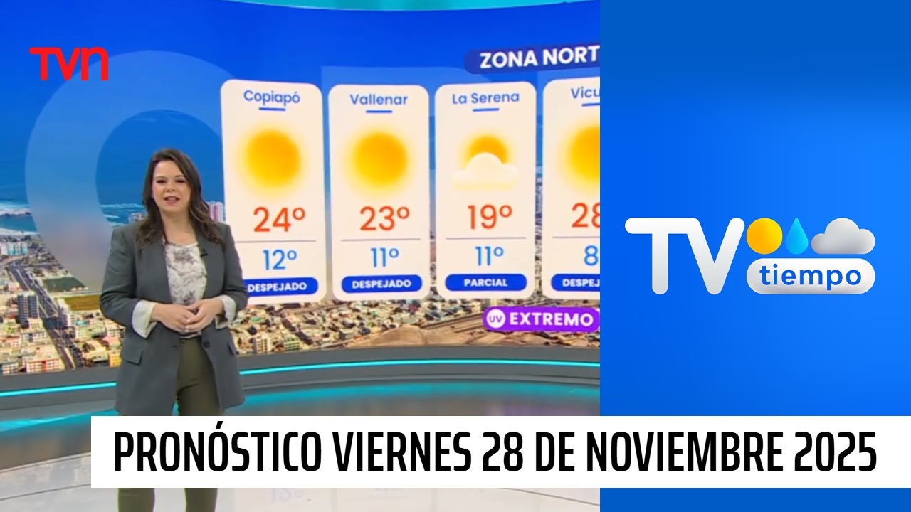 el tiempo del mes de abril