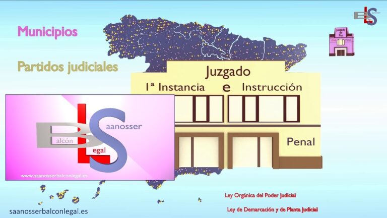 juzgados de primera instancia e instrucción de jaca