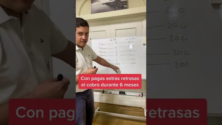 salario minimo con pagas prorrateadas